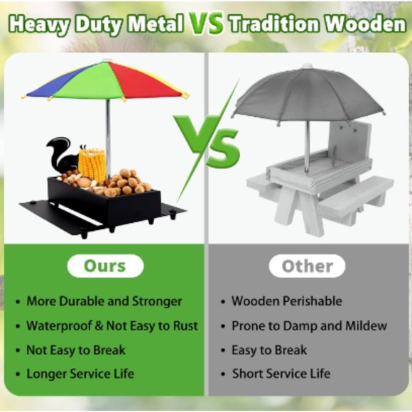 Squirrel & Chipmunk Miniature Metal Picnic Table w/Corn Cob Holder & Umbrella - Picture 3 of 12